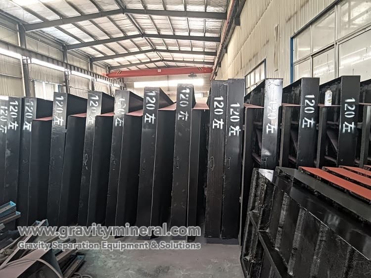 Ligne de production et flux de processus pour le traitement des minerais alluvionnaires